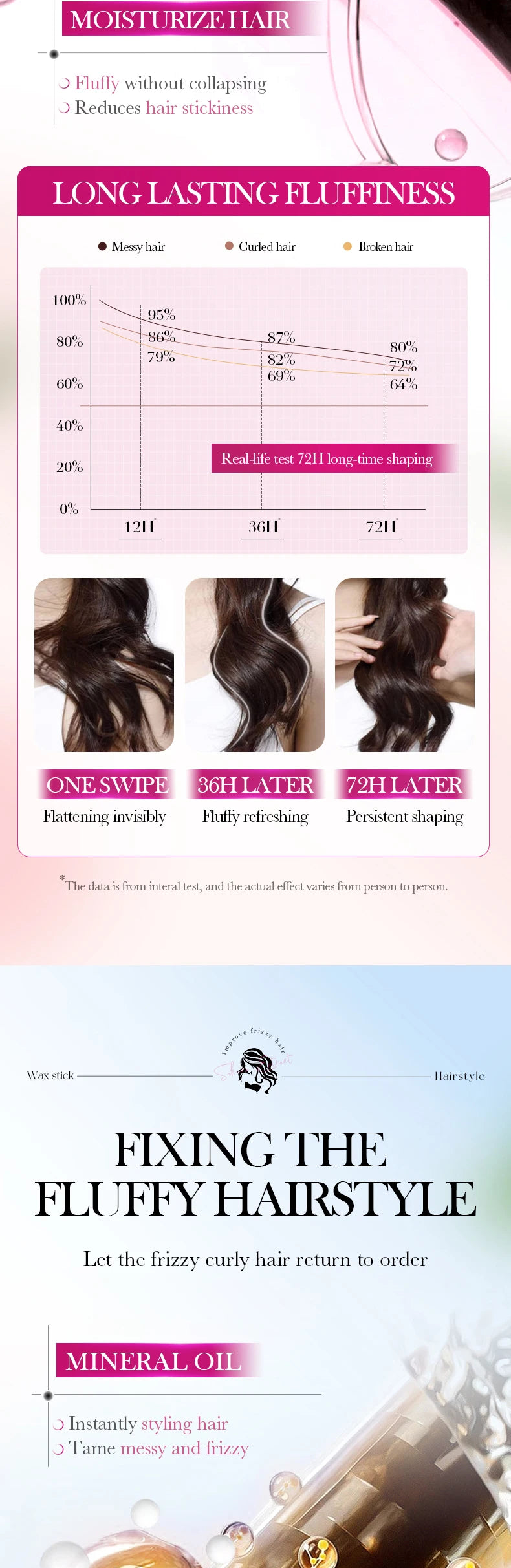 Anti-Frizz Hair Styling Wax Stick for Sleek Hairstyles
