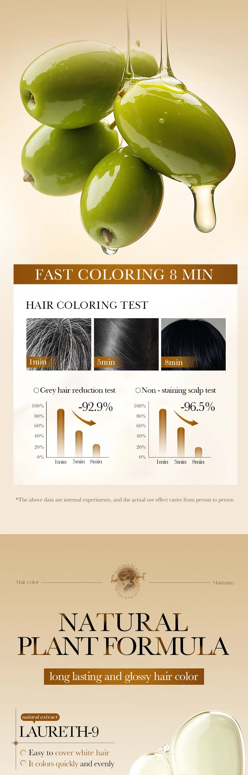 Instant Black Hair Dye Shampoo for Gray Hair Coverage - 11