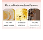 Portable Fruit Fragrance Solid Perfume Balm