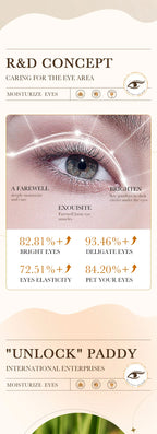 Hydrating Collagen Eye Patches for Dark Circles and Puffiness