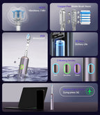 Portable Sonic Electric Toothbrush and Water Flosser Oral Care Set