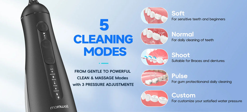 Portable Cordless Water Flosser for Teeth and Braces