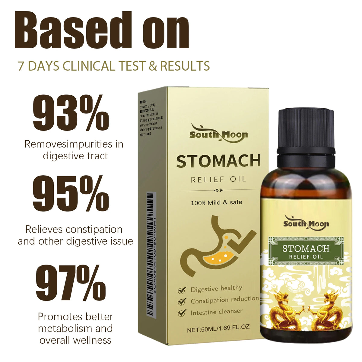 Herbal Abdominal Massage Oil for Natural Digestive Relief