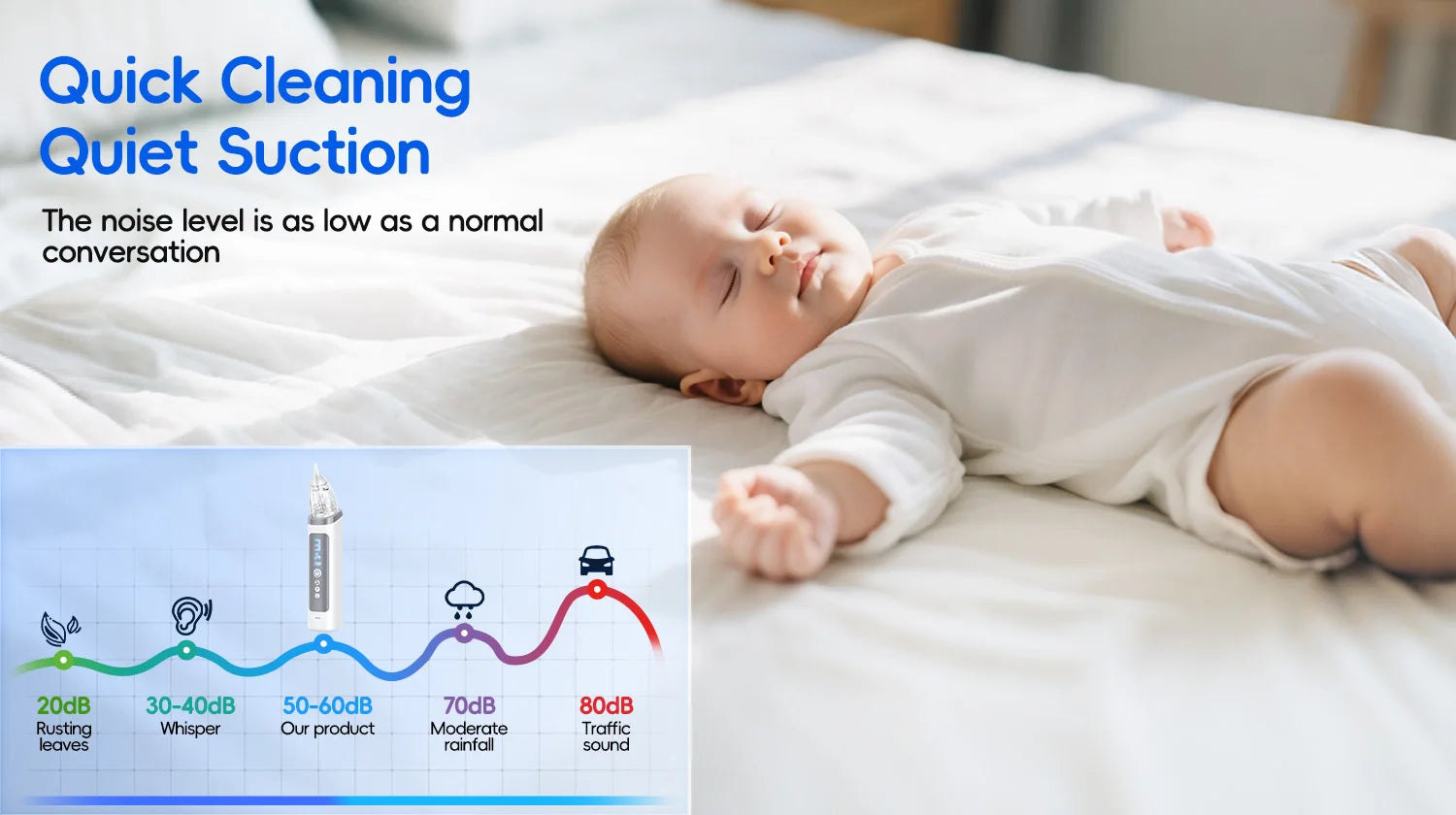Electric Baby Nasal Aspirator with Music and 3 Suction Modes - 15