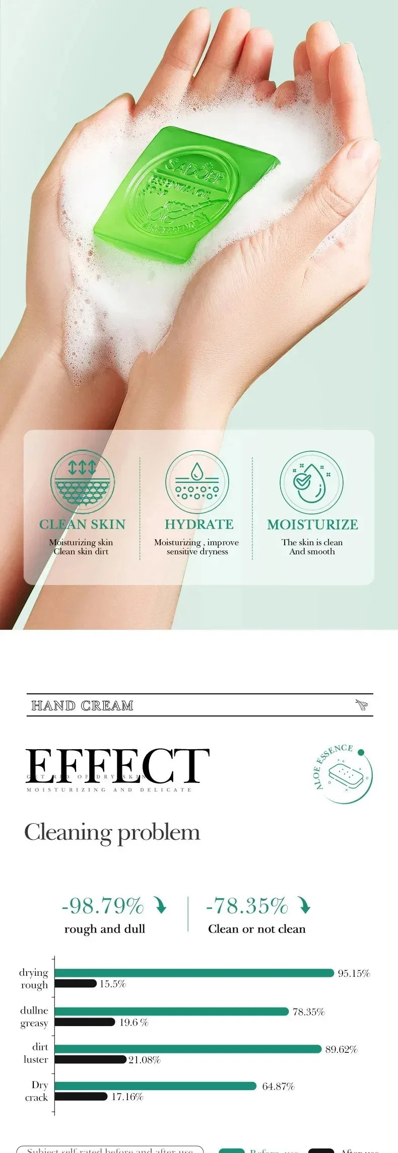 Aloe Vera Moisturizing Facial Cleansing Soap