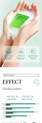Aloe Vera Moisturizing Facial Cleansing Soap