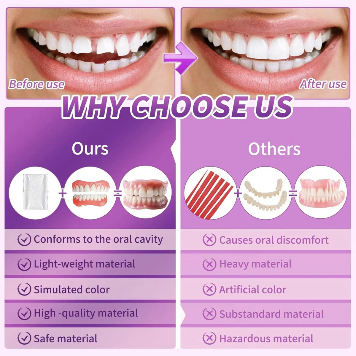 Instant Comfort Cosmetic Denture Set for Natural Smile