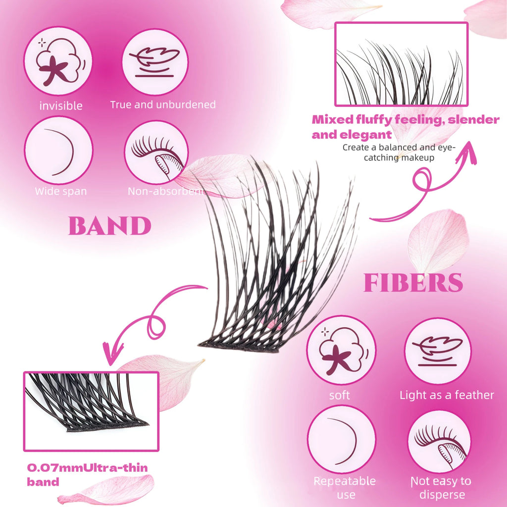 DIY Segmented Cluster Eyelashes for Natural Volume
