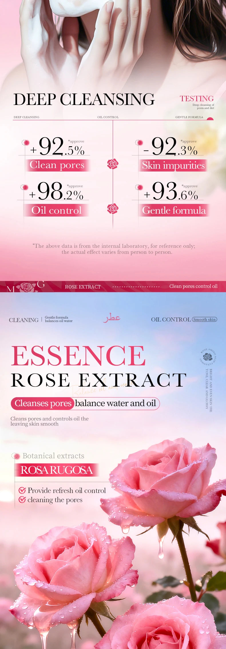Rose Amino Acid Gentle Facial Cleansing Mousse