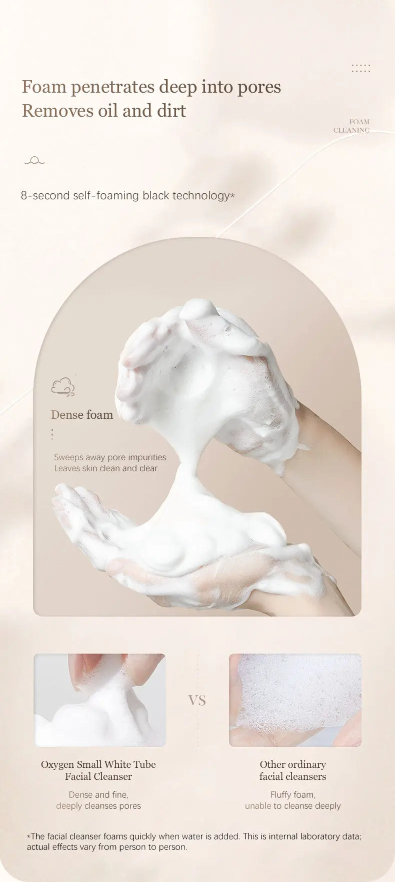 Amino Acid Deep Cleansing Facial Wash - 13
