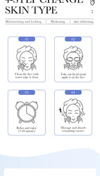 Hydrating Hyaluronic Acid Sheet Masks for Radiant Skin