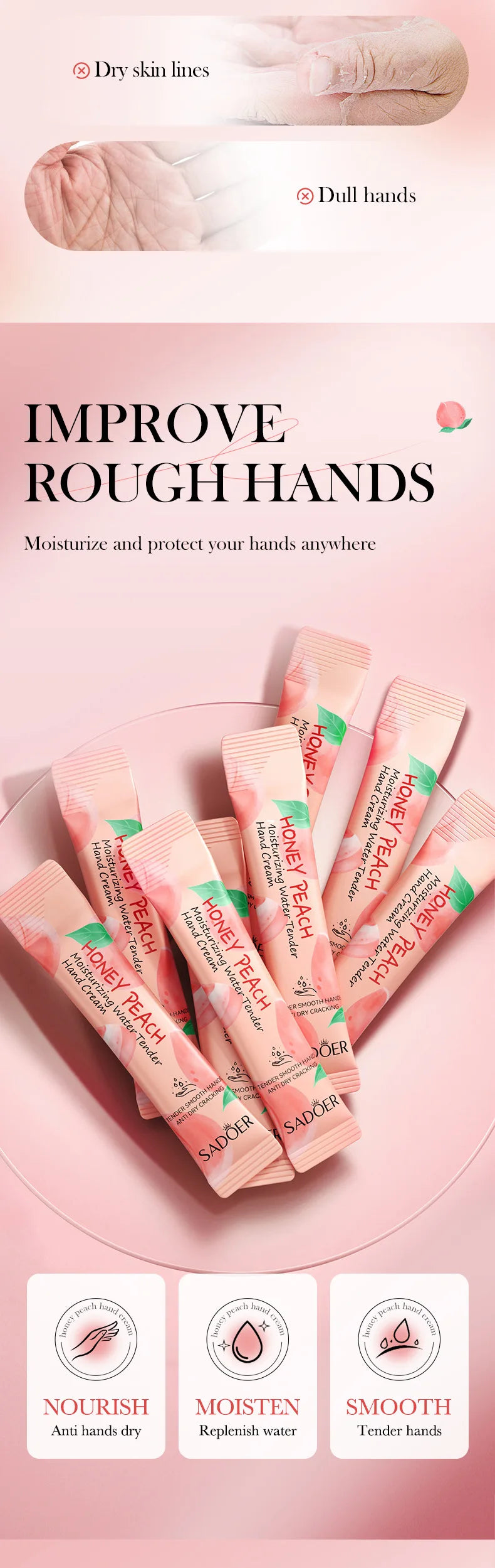Fruit Scented Moisturizing Hand Cream Set