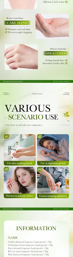 Perfumed Moisturizing Hand Cream Set