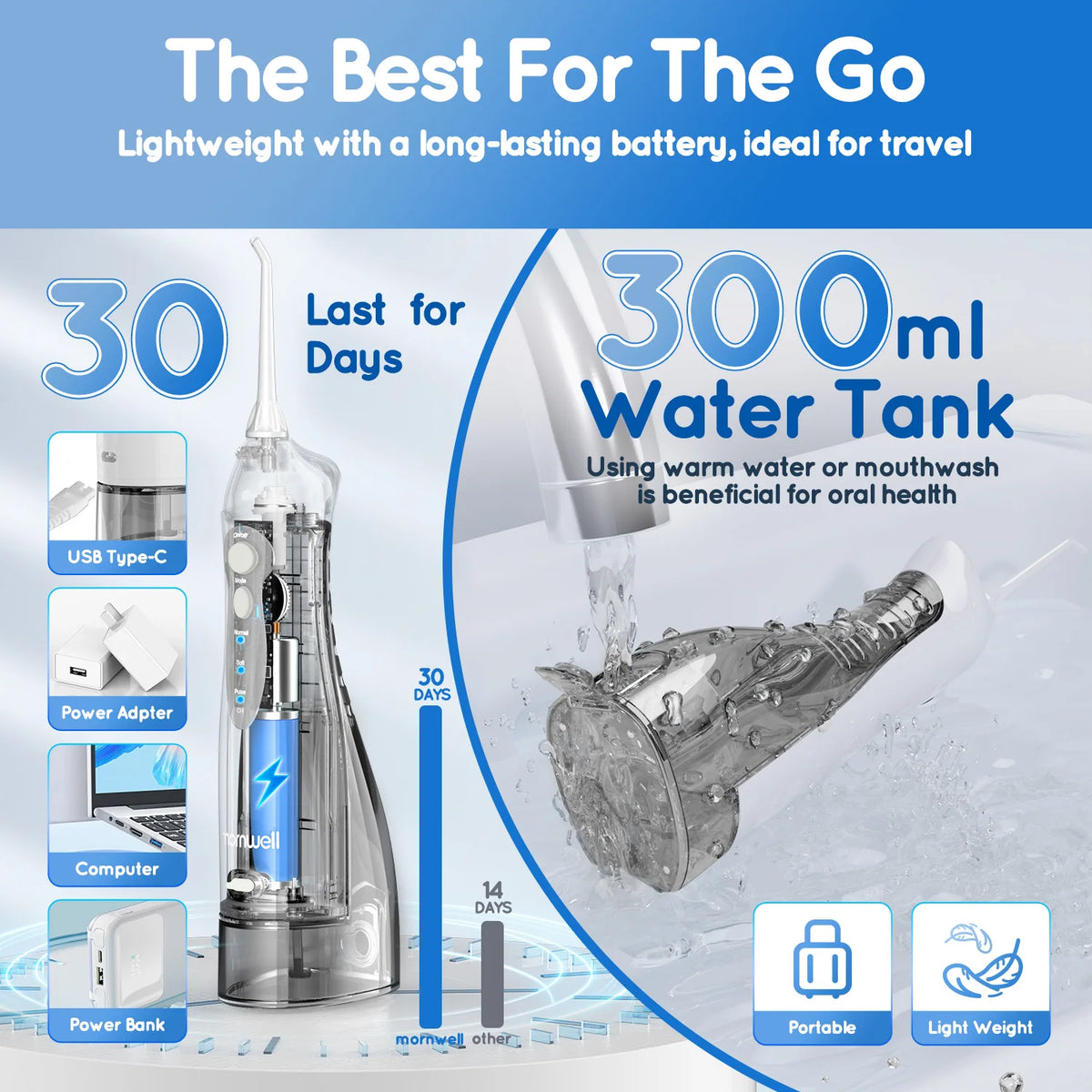 Portable Electric Water Flosser for Deep Teeth Cleaning