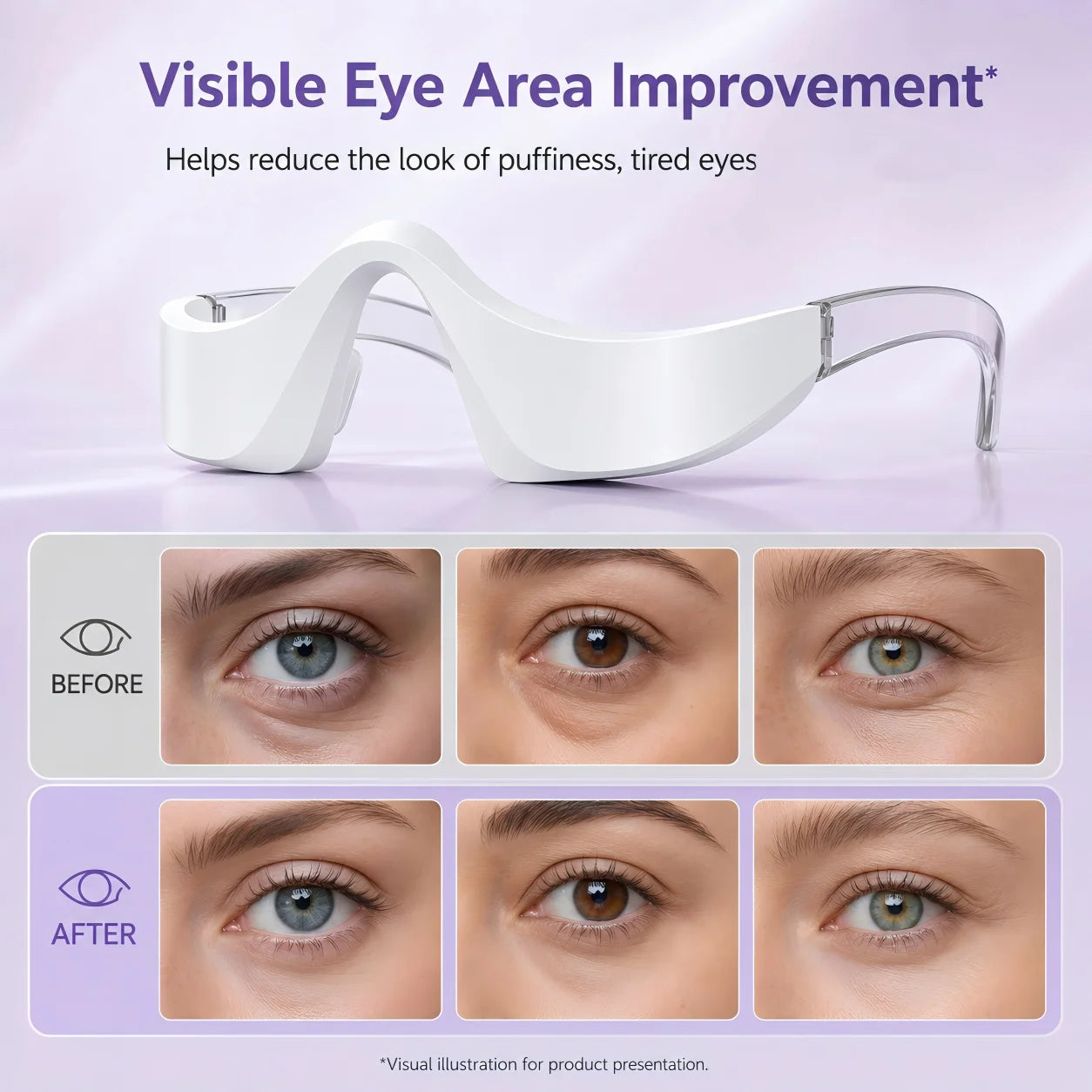 LED Red Light Therapy Eye Massager for Puffiness and Dark Circles - 12