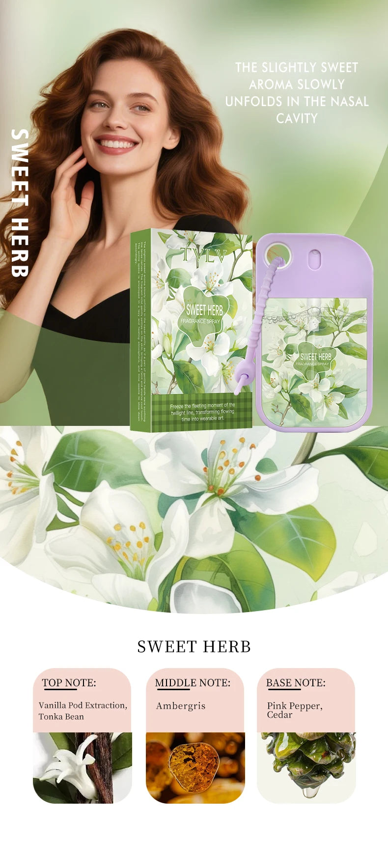 Portable Pocket Fragrance Spray
