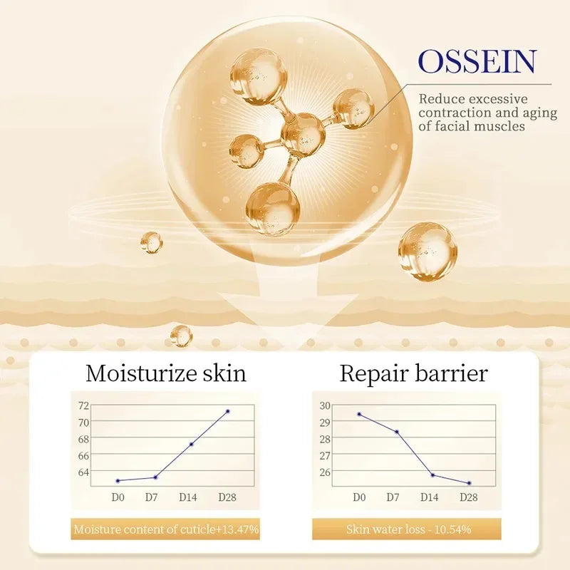Collagen Firming Eye Cream for Anti-Wrinkle Care