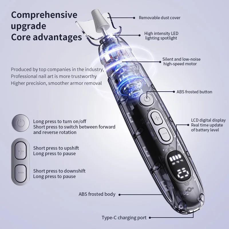 Electric Cordless Nail Drill and Manicure Kit