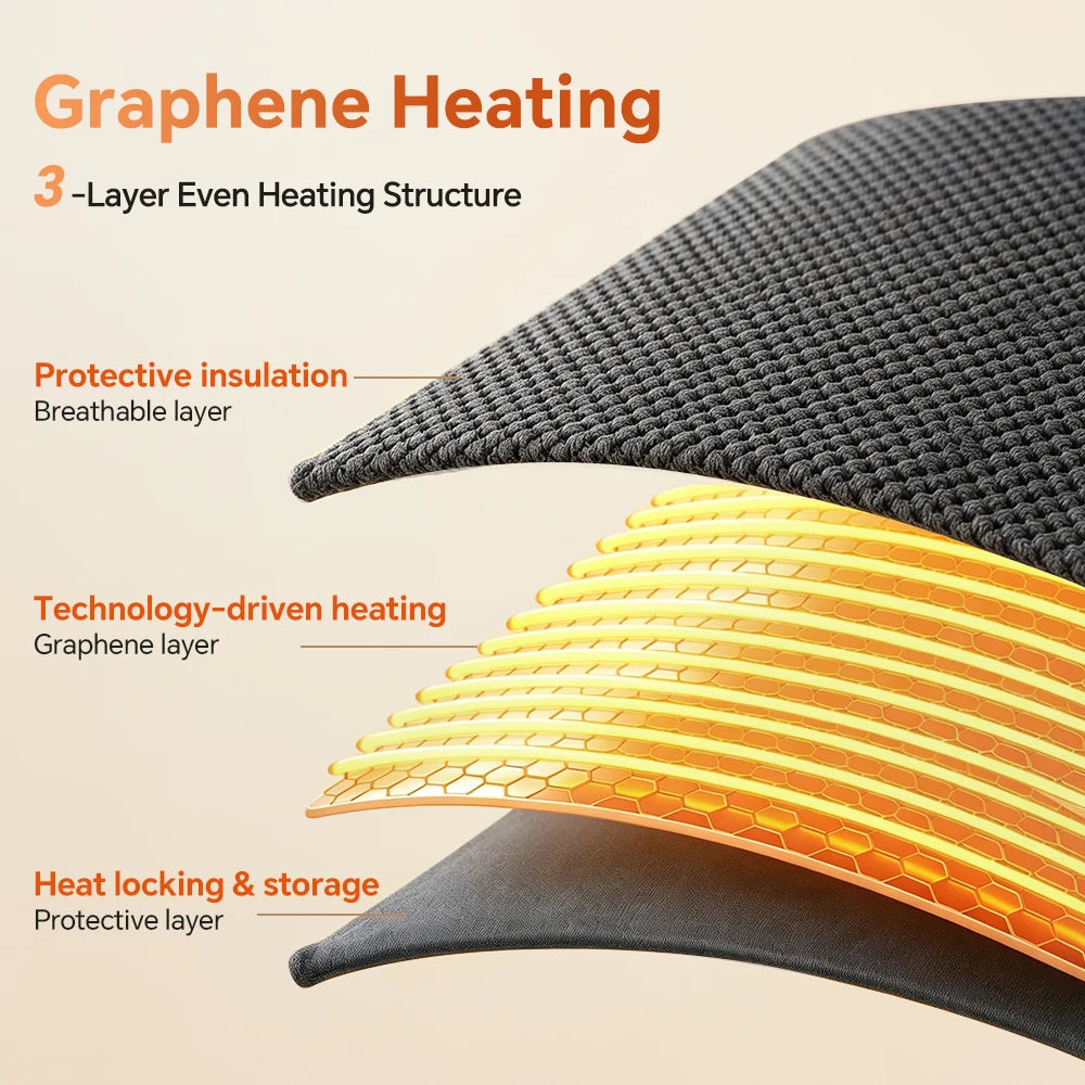 Wearable USB Graphene Heated Hooded Shawl