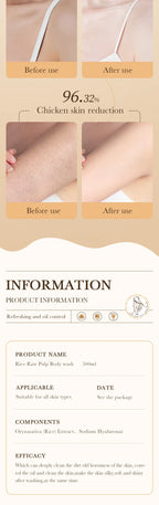 Moisturizing Rice Extract Body Wash