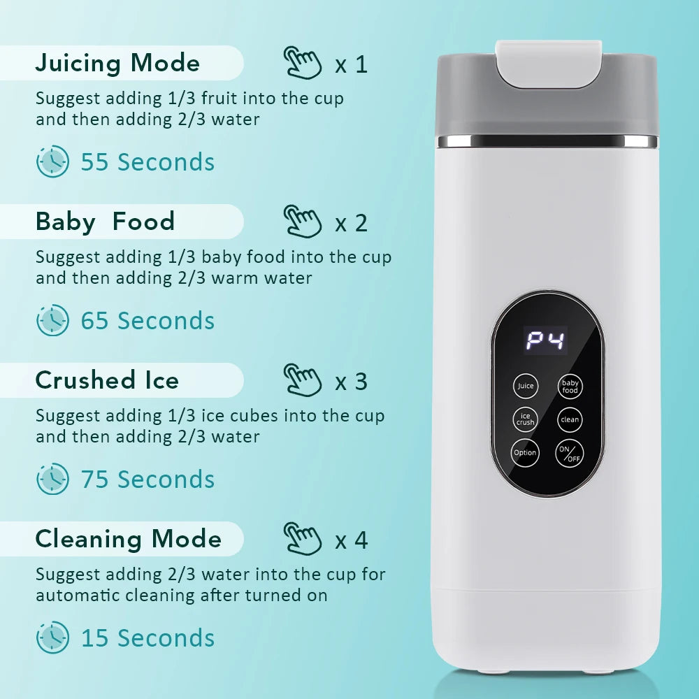 Portable 12-Blade Electric Juicer Cup