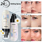 Hydrating Shimmer Makeup Setting Spray