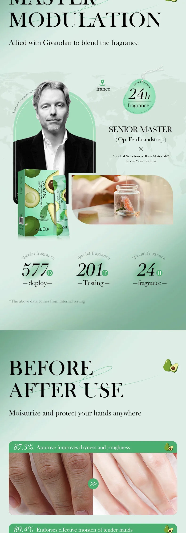 Fruit Scented Moisturizing Hand Cream Set - 23