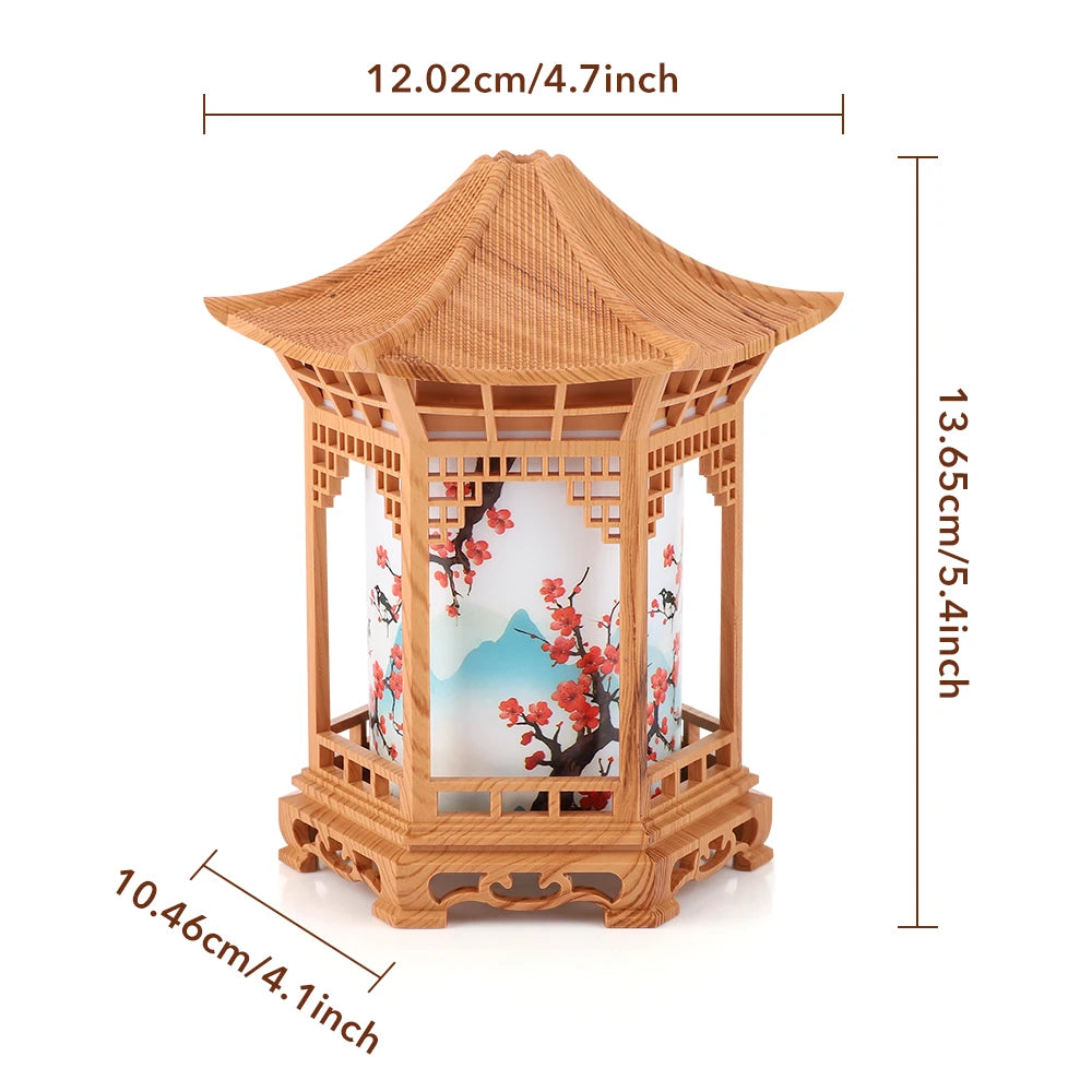 Portable Ultrasonic Pavilion Humidifier for Desk and Bedroom