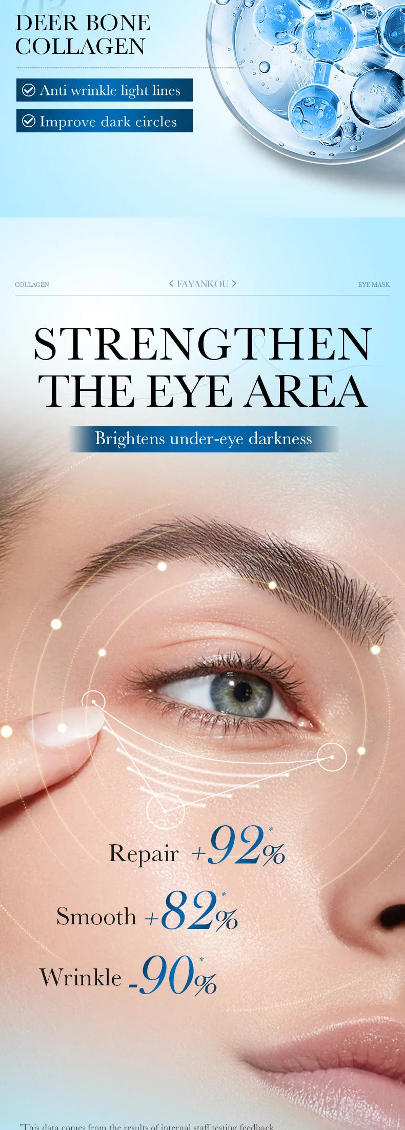Hydrating Collagen Eye Patches for Dark Circles and Puffiness