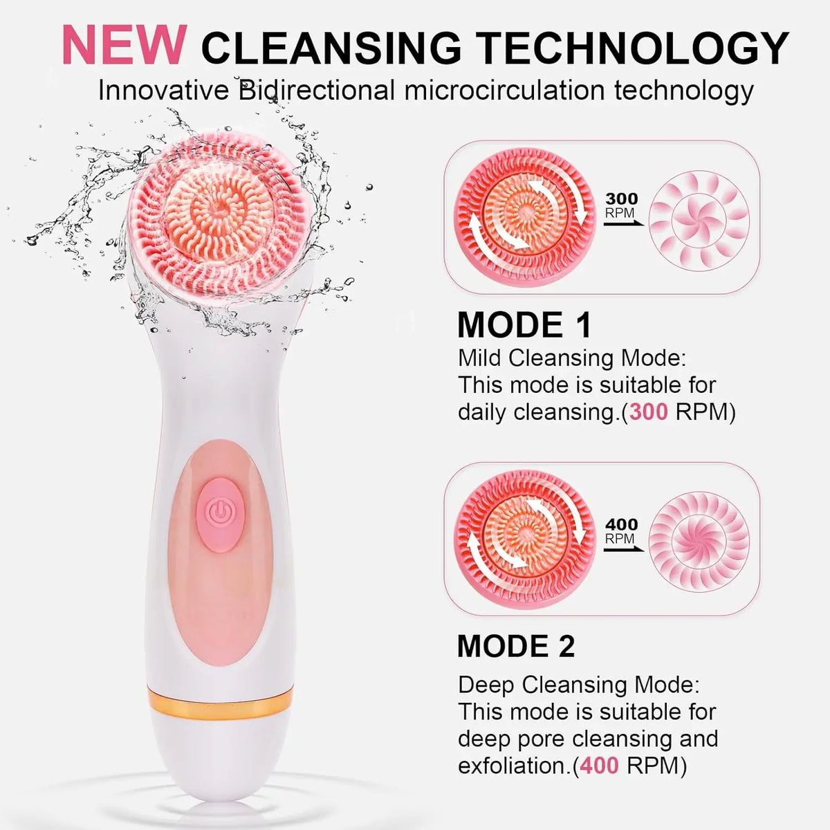 3-in-1 Electric Rotating Facial Cleansing Brush