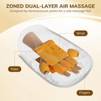 Electric Hand and Finger Compression Massager
