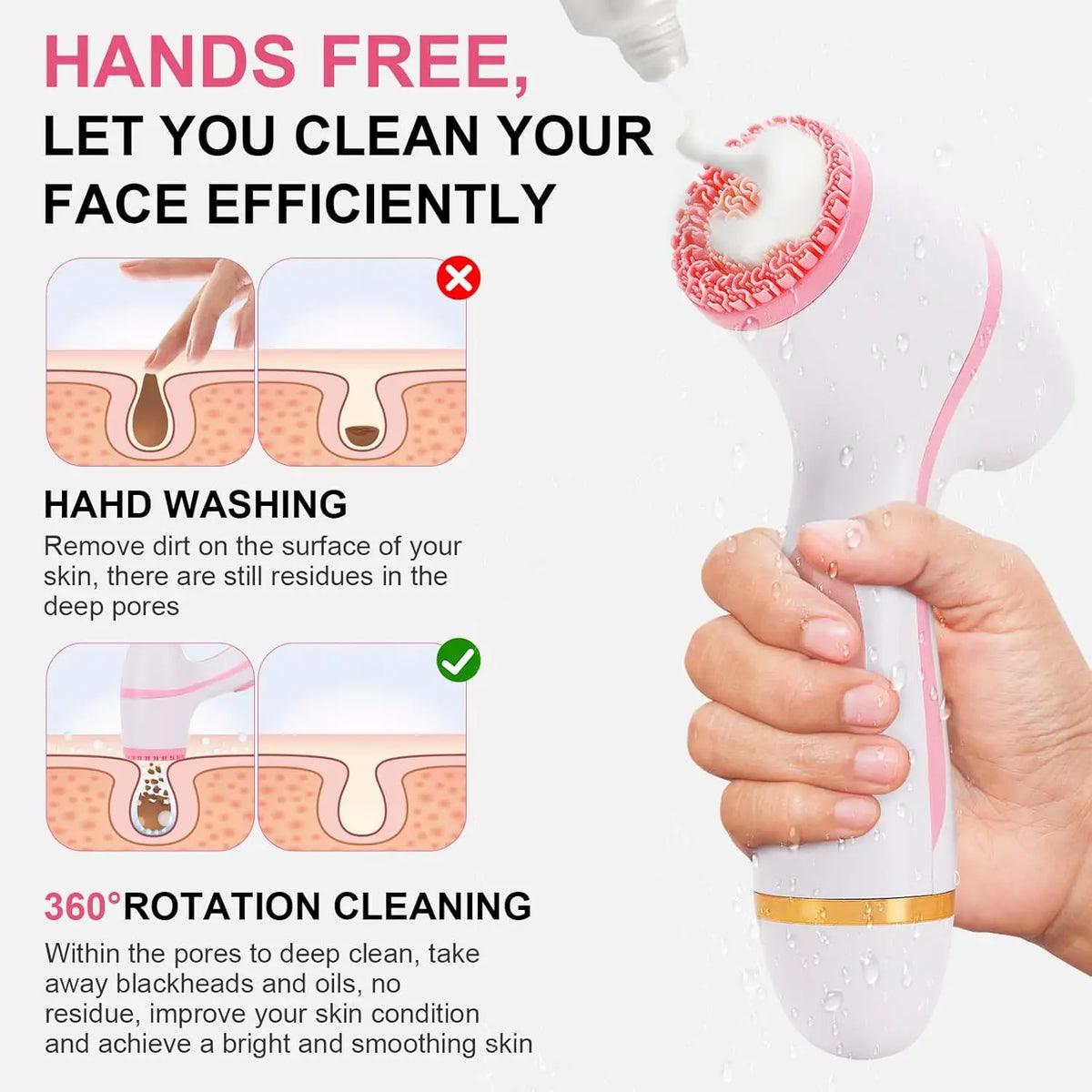 3-in-1 Electric Rotating Facial Cleansing Brush