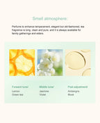 Portable Solid Perfume Balm Set for On-the-Go Fragrance