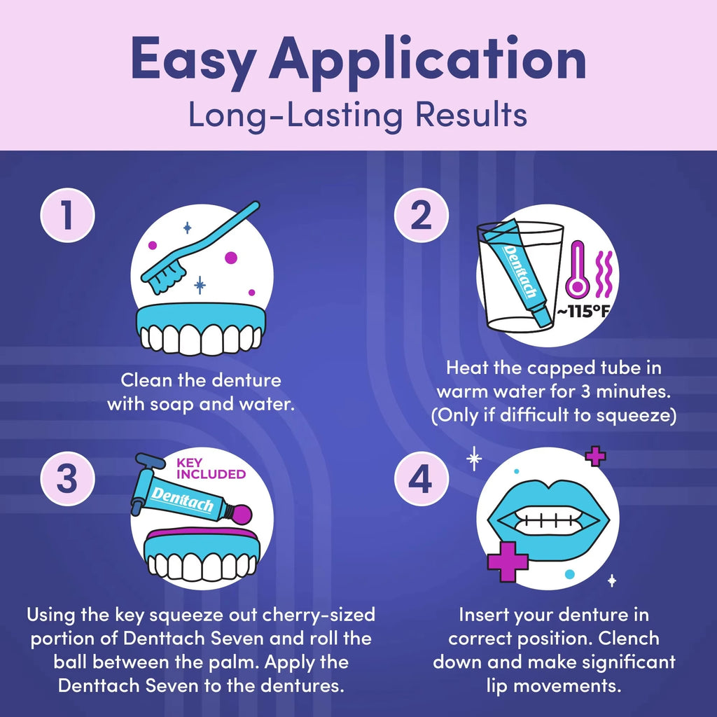 Thermoplastic Denture Adhesive Cushioning Liner