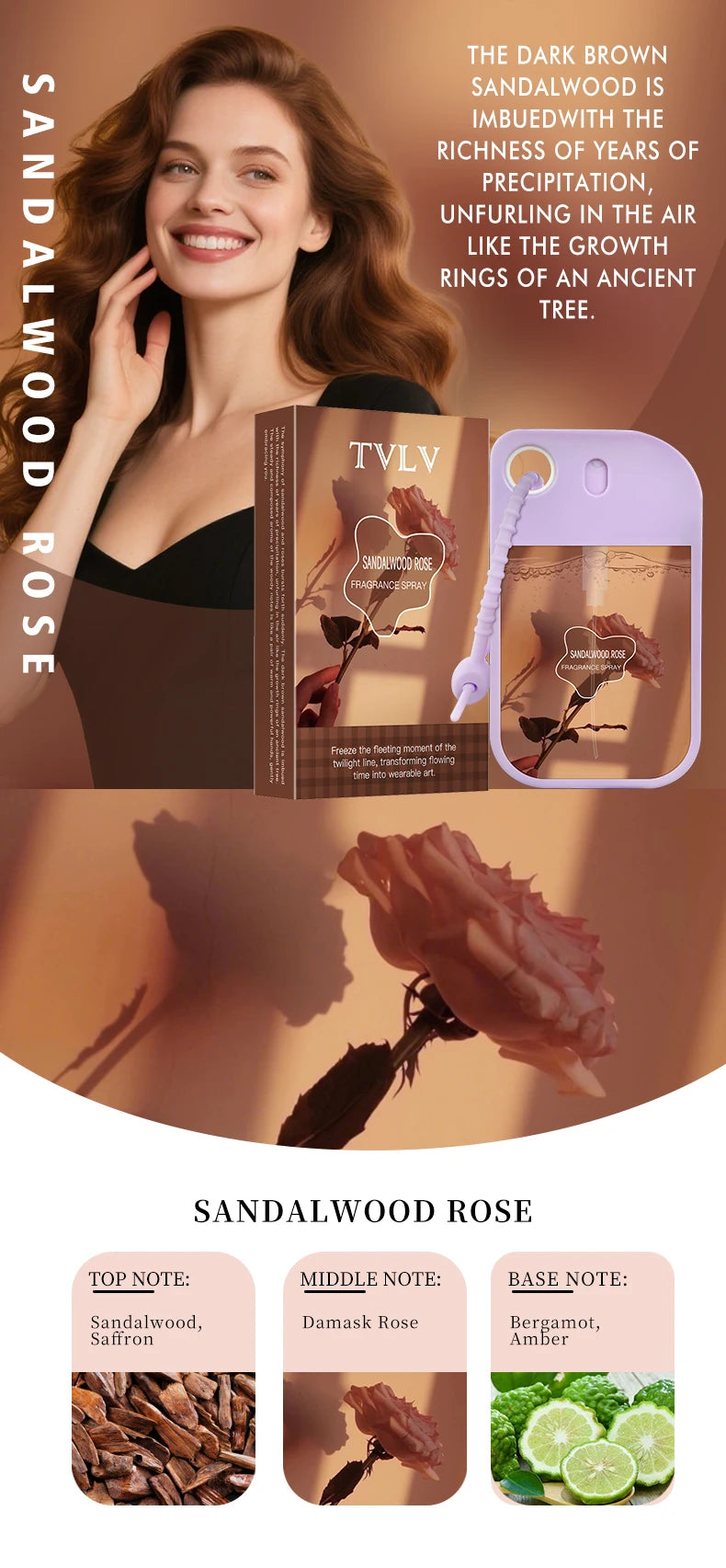 Portable Pocket Fragrance Spray