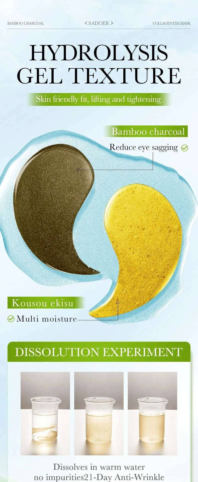 Hydrating Collagen Eye Patches for Dark Circles and Puffiness