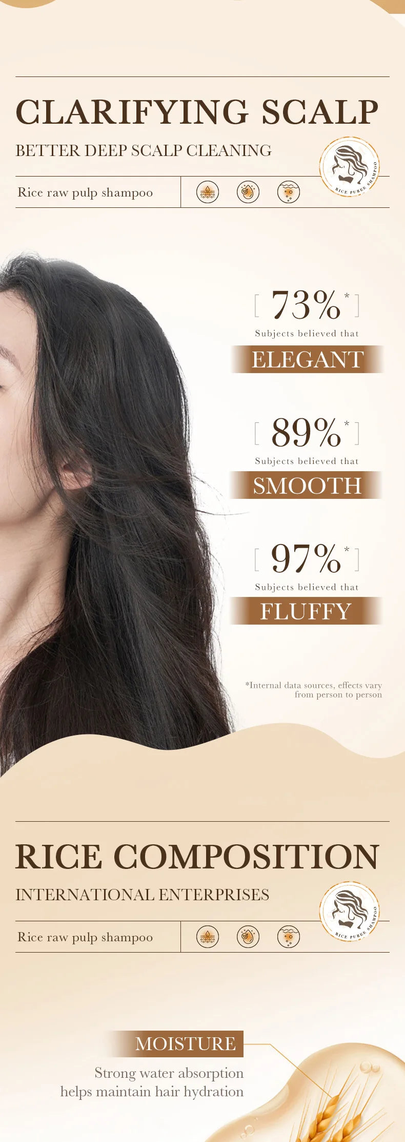 Rice Extract Deep Repair Hair Mask Treatment