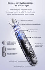 Electric Cordless Nail Drill and Manicure Kit