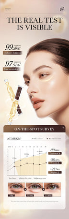 Retinol Anti-Wrinkle Firming Eye Serum for Dark Circles and Puffiness