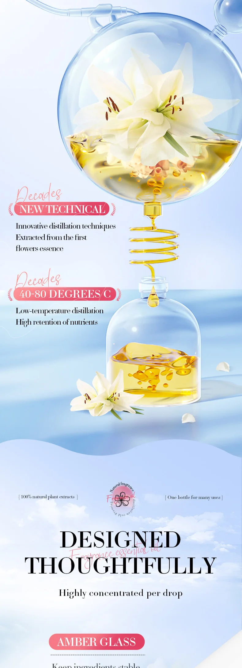 6-Piece Aromatic Essential Oil Set for Relaxation and Body Care - 10