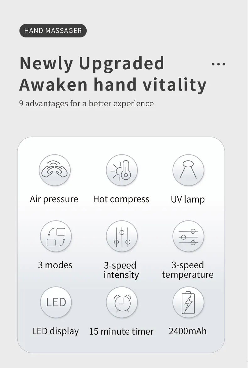 Electric Hand and Wrist Compression Massager with Heat
