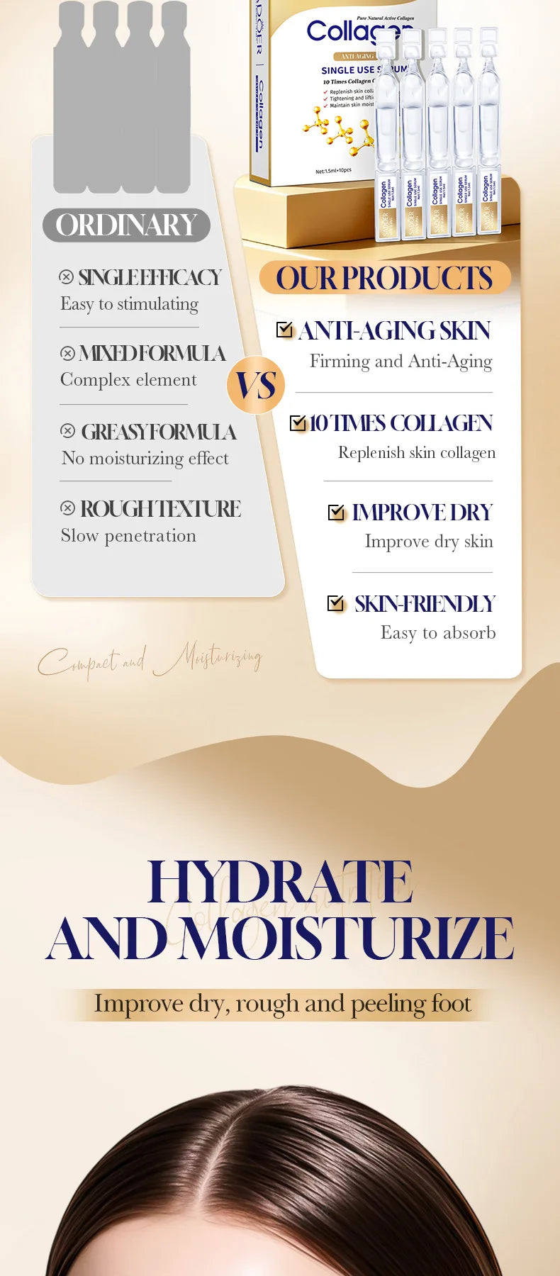 Collagen Anti-Aging Face Serum Single-Use Vials