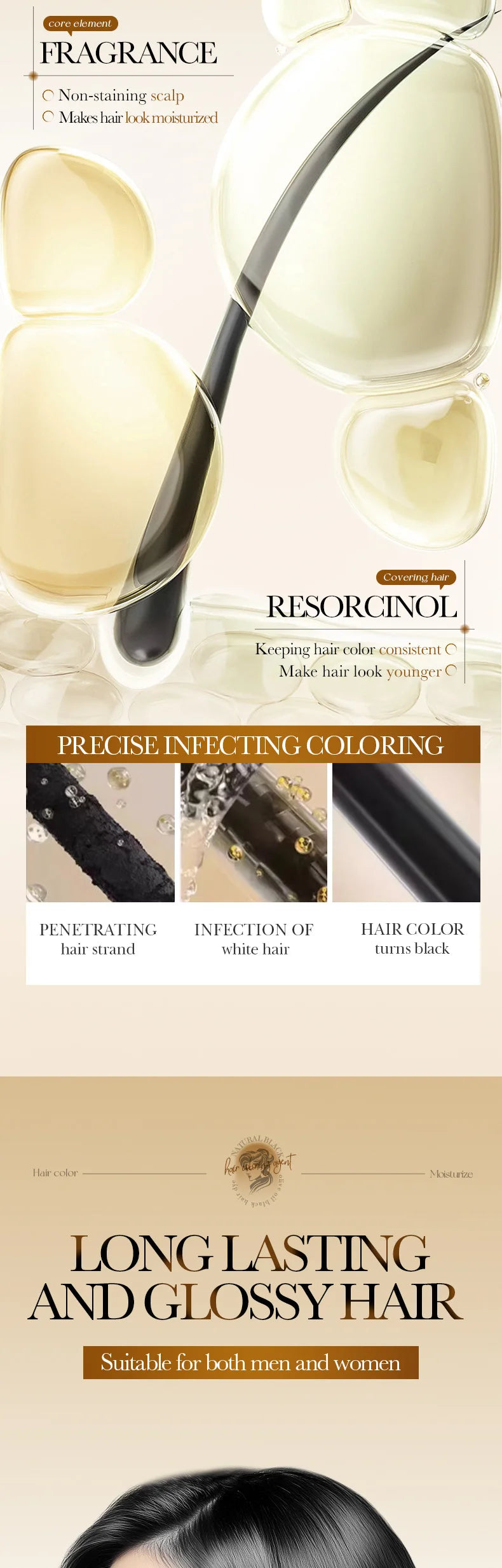 Instant Black Hair Dye Shampoo for Gray Hair Coverage