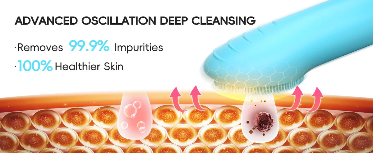 3-in-1 Professional Oral Care & Facial Cleansing Set