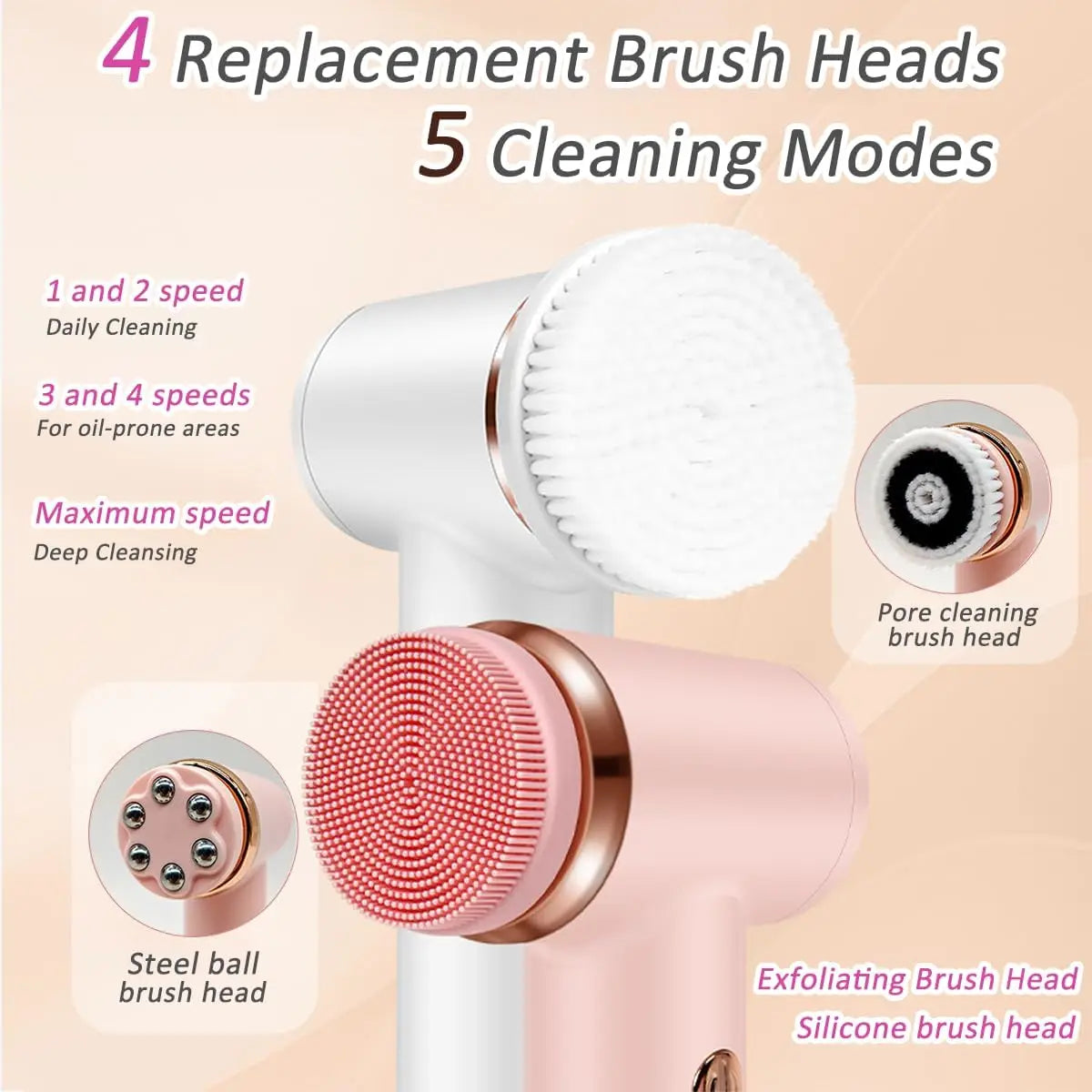 4-in-1 Electric Facial Cleansing and Massage Device