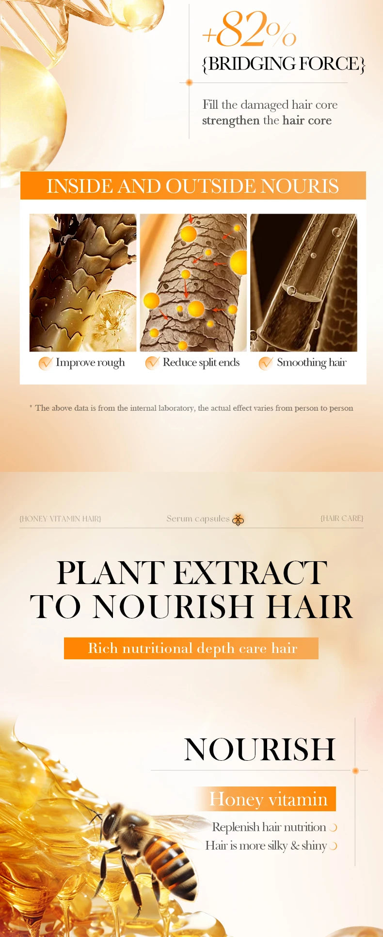 Hair Repair Vitamin Serum Capsules for Smooth Frizzy Hair - 10