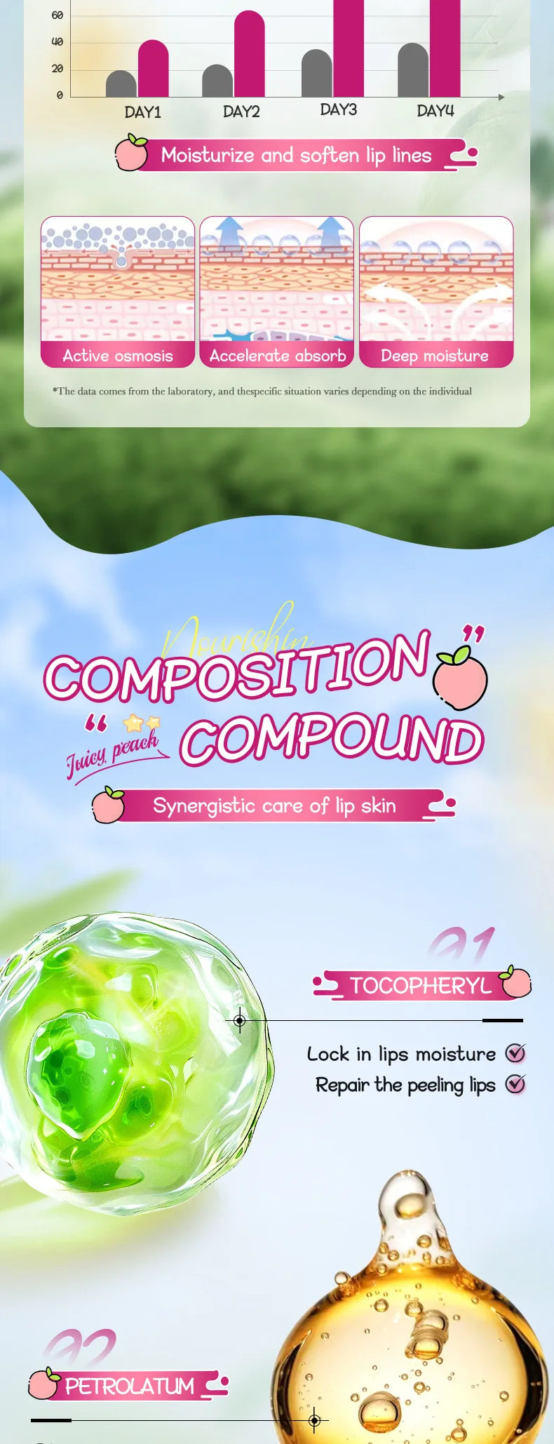 Color-Changing Fruit Moisturizing Lip Balm - 21