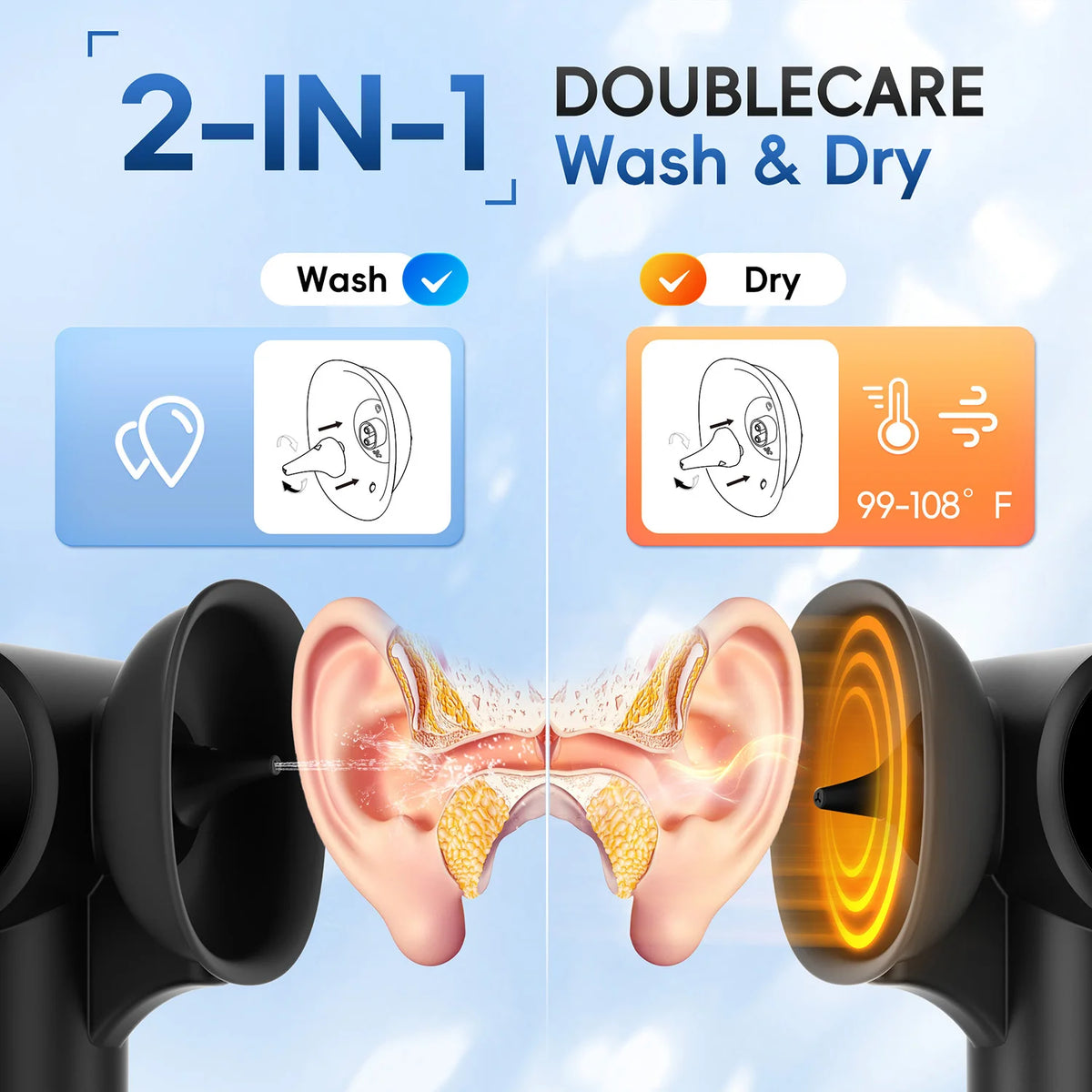 Electric Ear Wax Removal Irrigation Kit