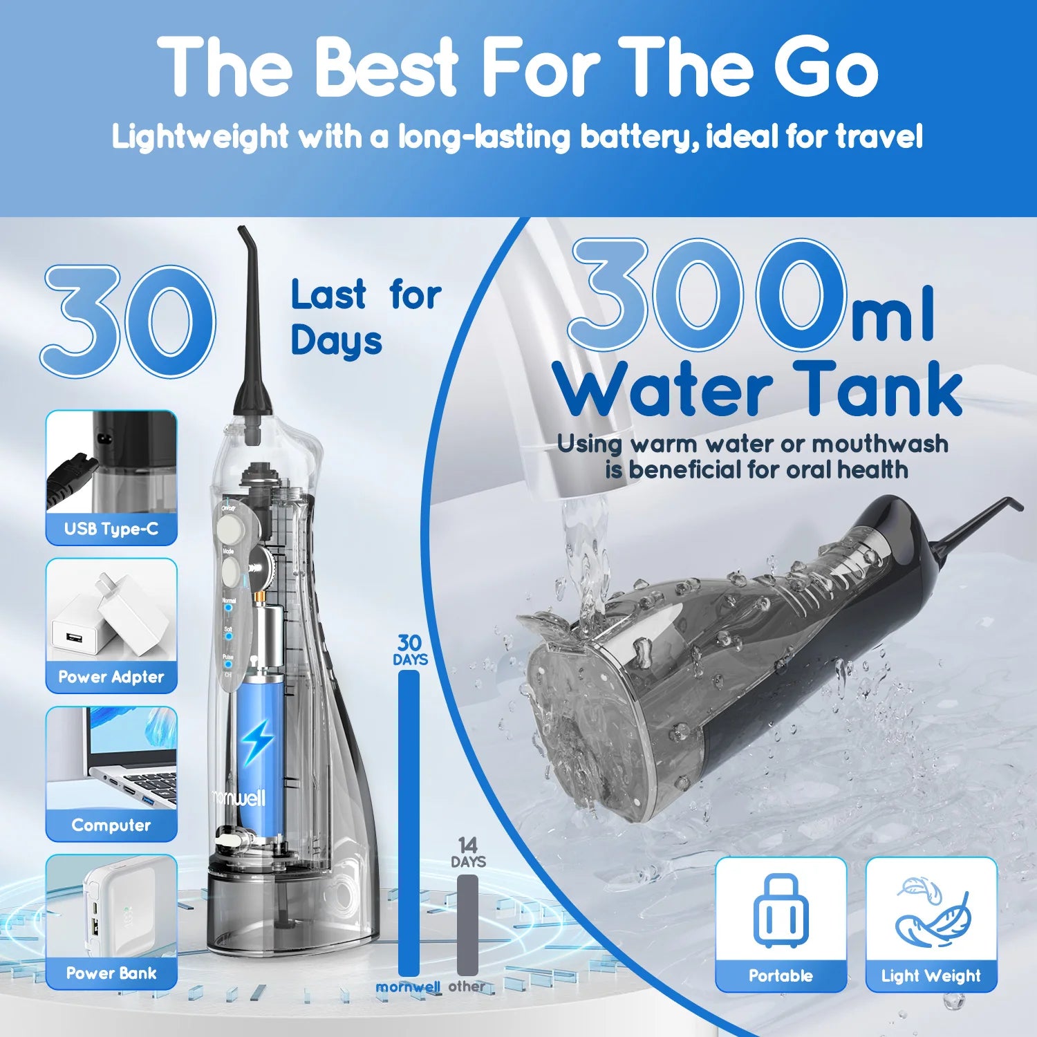 Portable Cordless Water Flosser for Teeth Cleaning - 4