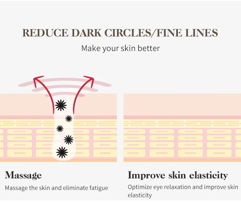Stainless Steel Facial Cryo Sticks for Puffiness and Skin Cooling